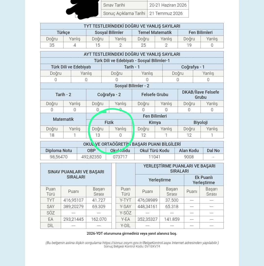 Öğrenci başarısı 1